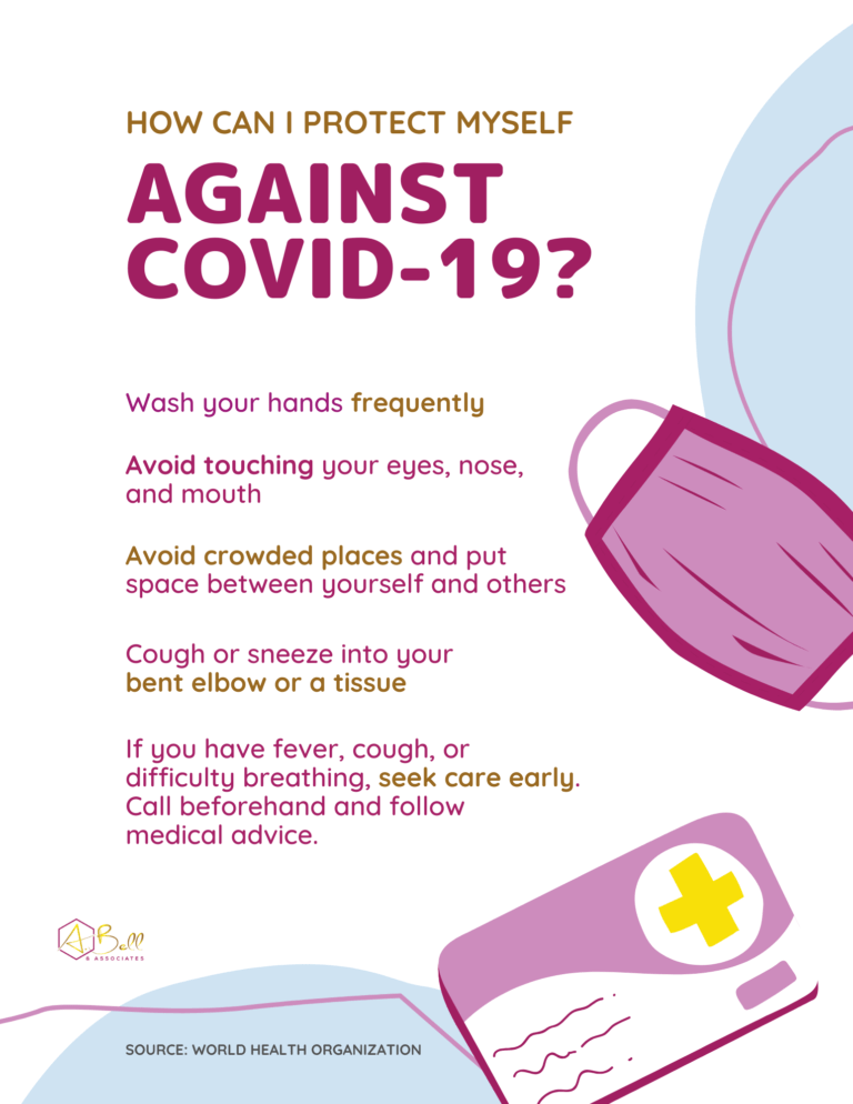How to protect yourself from covid-19